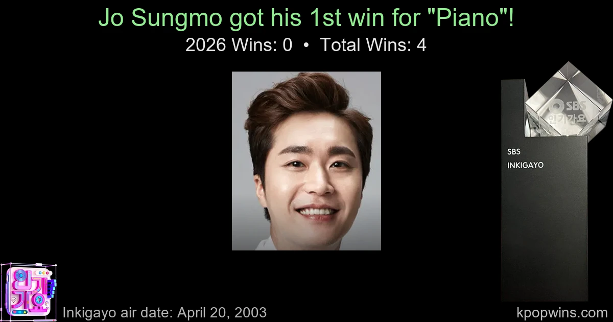 Jo Sungmo - Piano